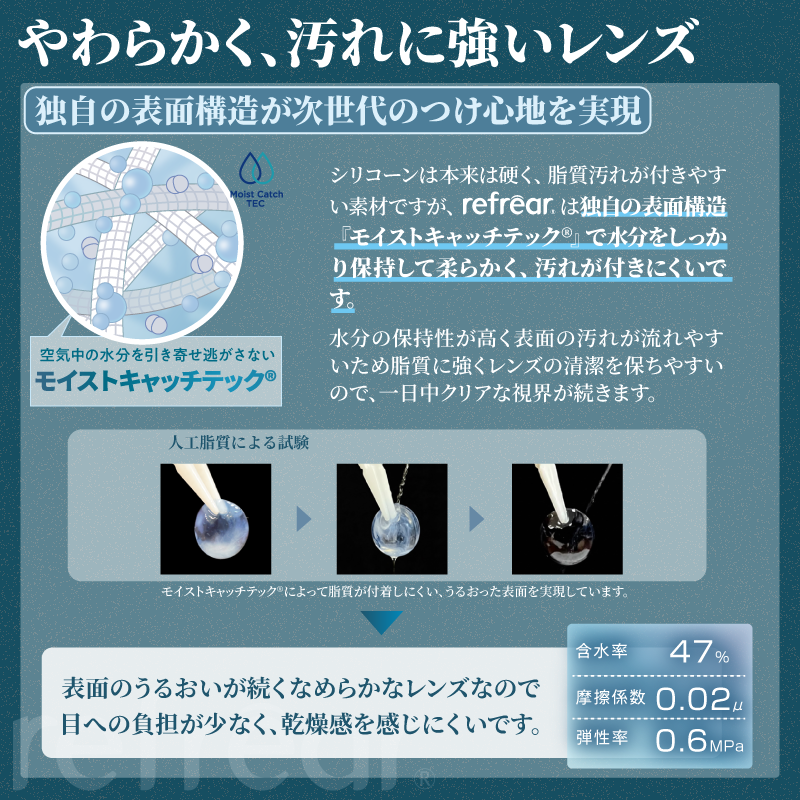 Refrear SILICONE UV 1day フレア シリコーン 30P